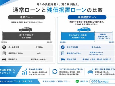 2025 Lexus GX 照片 153