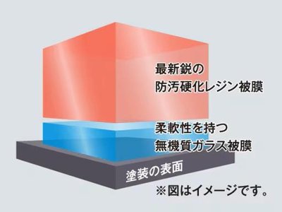 صورة مصغرة 72 لـ 2026 Mercedes-BENZ C-CLASS