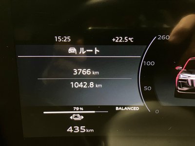 صورة مصغرة 25 لـ 2026 AUDI Q6 E-TRON