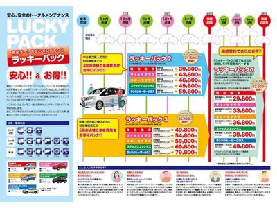 صورة 79 لـ 2025 Toyota ALPHARD