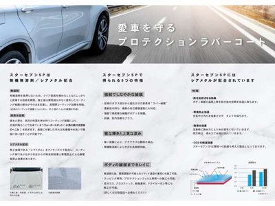 2024 Lexus LX — миниатюра 83