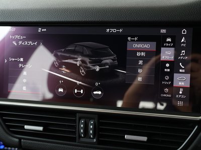 2019 Porsche CAYENNE thumbnail 29