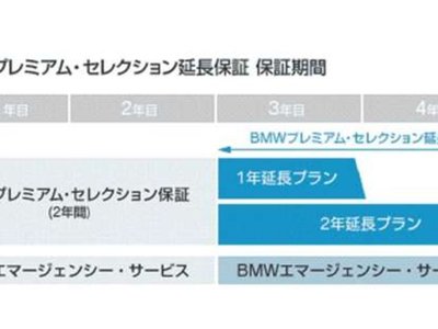 2025 BMW X2 缩略图 47