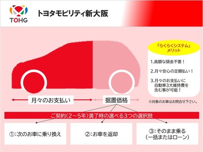 2023 Toyota ALPHARD 照片 17