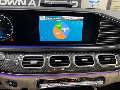 2021 Mercedes-BENZ GLE AMG thumbnail 31