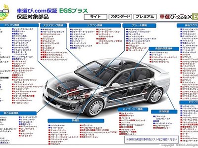 صورة 71 لـ 2024 Mercedes-BENZ CLE