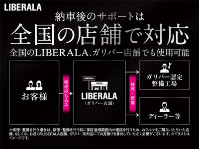 2021 AUDI A7 SPORTBACK — фото 173