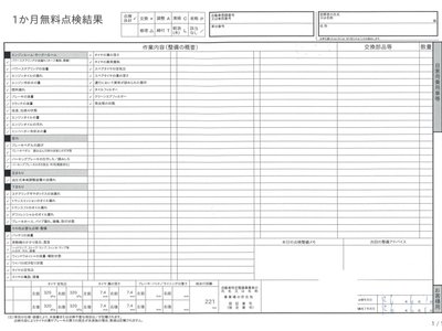 2024 Toyota LAND CRUISER 300 photo 7