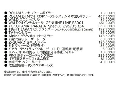 2024 Toyota LAND CRUISER 300 photo 4
