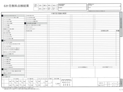 2024 Toyota LAND CRUISER 300 photo 8