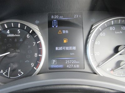 صورة 6 لـ 2022 Nissan SKYLINE