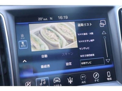 2019 Maserati LEVANTE — миниатюра 61