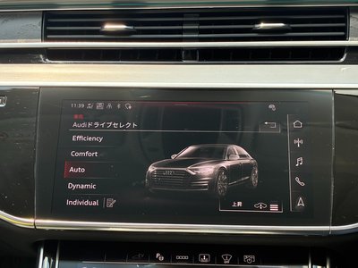 2025 AUDI A8 缩略图 29