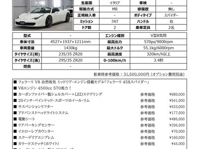 2012 Ferrari 458 SPIDER 照片 2