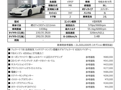 2012 Ferrari 458 SPIDER 照片 3