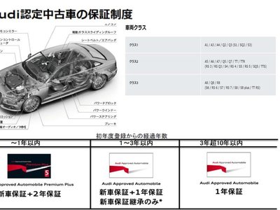 2025 AUDI Q6 E-TRON photo 20