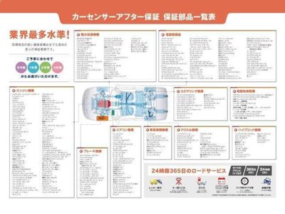 2025 Toyota LAND CRUISER 250 — фото 64