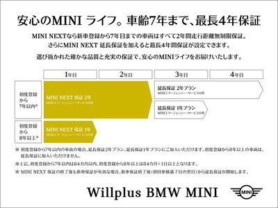2025 MINI COOPER COUNTRYMAN — фото 36