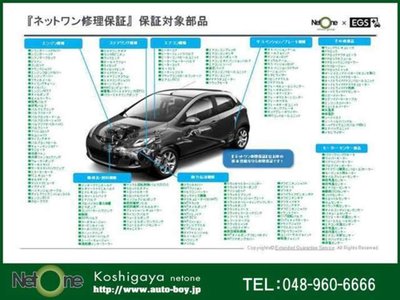 صورة 78 لـ 2024 Lexus LBX
