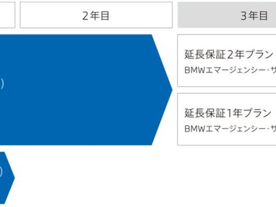 2025 BMW 5 SERIES TOURING thumbnail 50