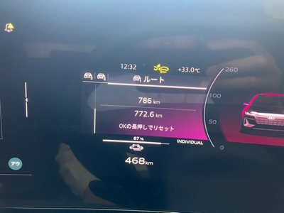 صورة 25 لـ 2026 AUDI A6 AVANT E-TRON