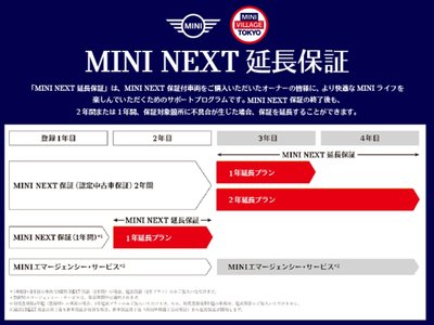 2025 MINI COOPER COUNTRYMAN 照片 70