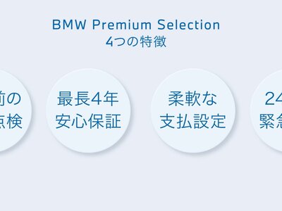 2024 BMW I5 缩略图 244