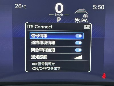 2025 Toyota LAND CRUISER 300 照片 9