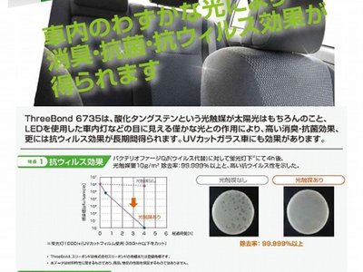 صورة 26 لـ 2024 Toyota ALPHARD