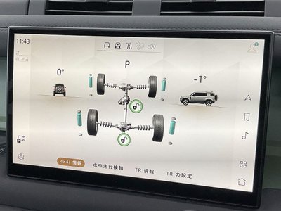 2023 LAND Rover DEFENDER 照片 49