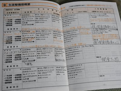 2003 Ferrari 360 SPIDER 照片 45