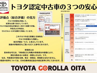 صورة 43 لـ 2025 Toyota ALPHARD