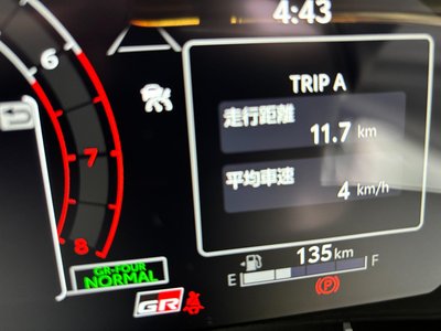 2025 Toyota GR YARIS — фото 14