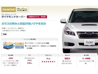 صورة 75 لـ 2024 Toyota CROWN SPORT