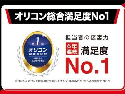 صورة 56 لـ 2024 Toyota CROWN SPORT
