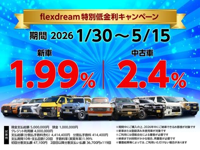 صورة 7 لـ 2021 Toyota TUNDRA