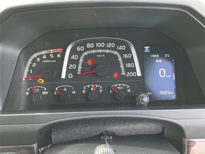 2025 Toyota LAND CRUISER 70 照片 15