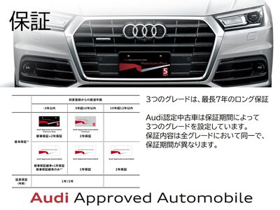 2023 AUDI E-TRON SPORTBACK 照片 4