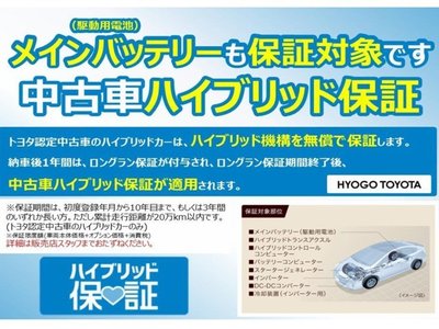 صورة 3 لـ 2025 Toyota CROWN ESTATE