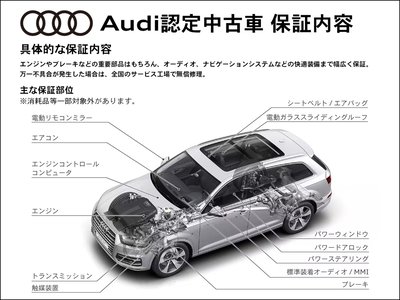 صورة 39 لـ 2025 AUDI Q4 SPORTBACK E-TRON
