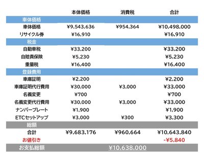 2024 Toyota LAND CRUISER 300 缩略图 9