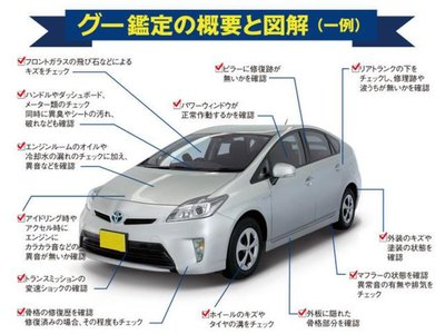 2019 Toyota LAND CRUISER 200 照片 132