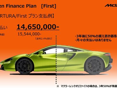 صورة 5 لـ 2023 Mclaren ARTURA