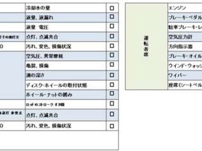 1999 Nissan SYLVIA 缩略图 27