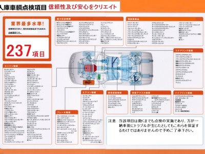 2003 LAND Rover RANGE ROVER 缩略图 67