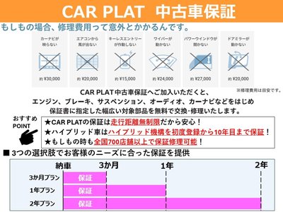 صورة 2 لـ 2025 Toyota ALPHARD