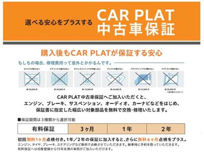صورة 29 لـ 2025 Toyota ALPHARD