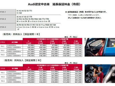 2023 AUDI TT thumbnail 41