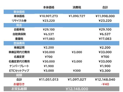 2024 BMW 7 SERIES 照片 5