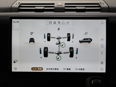 2024 LAND Rover DEFENDER — миниатюра 48